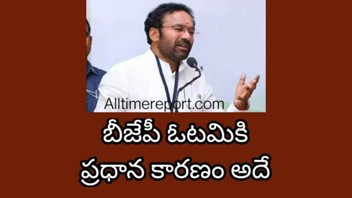 Kishan Reddy