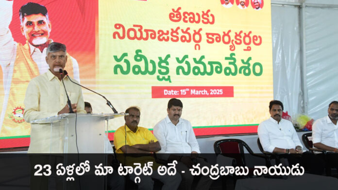 Chandrababu